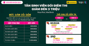 1tan sinh vien doi diem thi giam den 3 trieu mua thumb639186889650170168