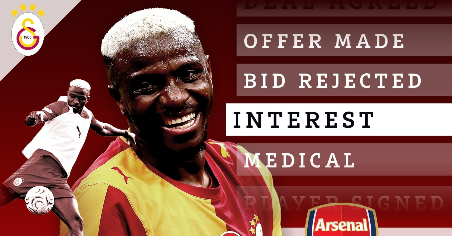Arsenal Bat Ngo Hoi Victor Osimhen Tren Ban Chuyen Nhuong 148