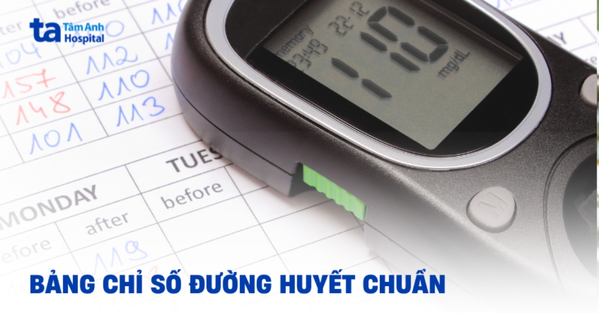 Bang Chi So Duong Huyet Chuan