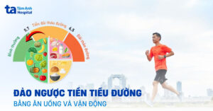 Cach Dao Nguoc Tien Tieu Duong