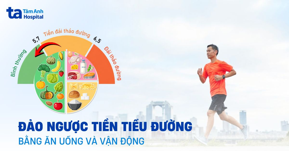 Cach Dao Nguoc Tien Tieu Duong