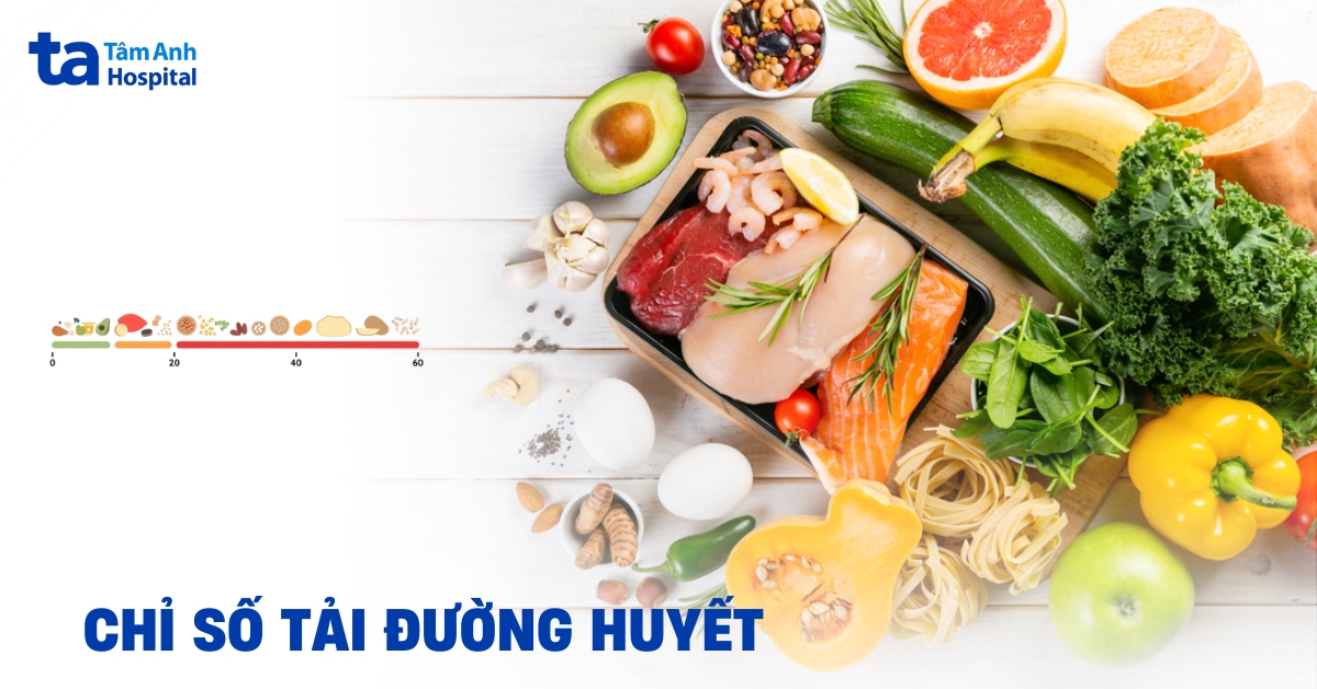 Chi So Tai Duong Huyet