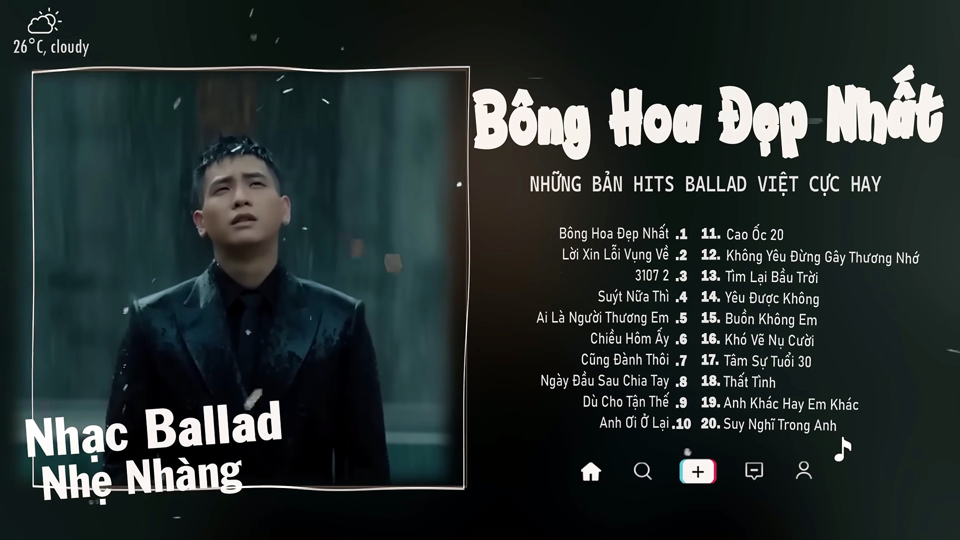 Bông Hoa Đẹp Nhất, Suýt Nữa Thì, Buồn Không Em,...- Tuyển Tập 20 Bản Hits Ballad Bất Hủ Cực Hay