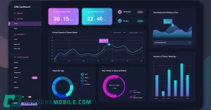 Dashboard La Gi
