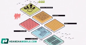 Diagram La Gi