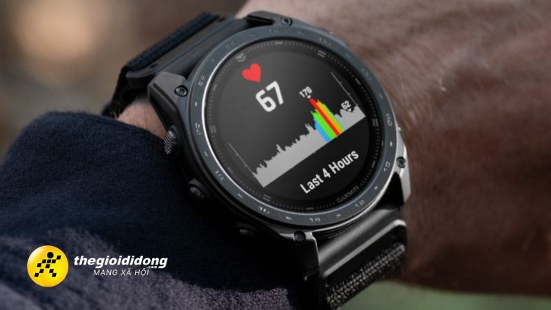 Garmin Update Smartwatch Thumbnail639279252769061319