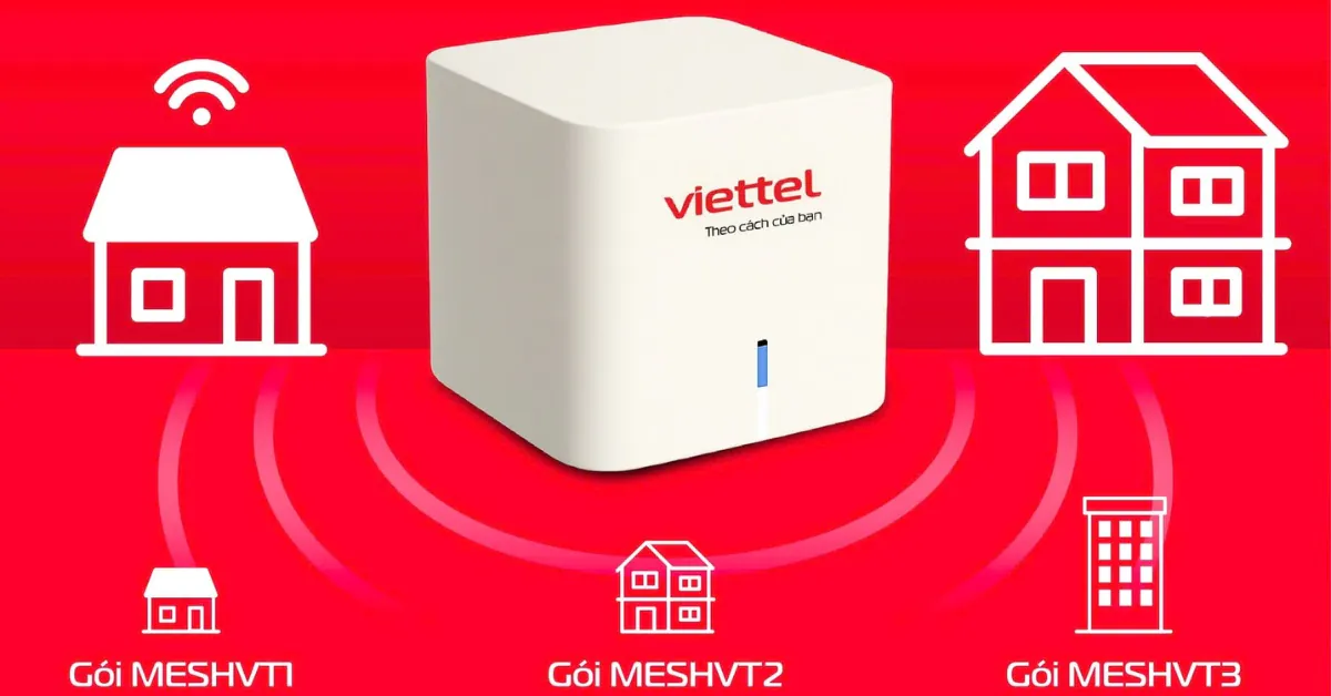 goi cuoc wifi viettel