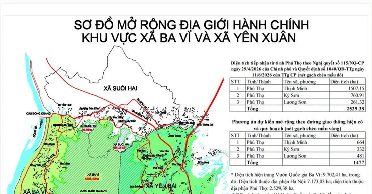 Ha Noi Duoc Gi Khi Nhap Them 3 Xa Mo Rong Hon 4 7