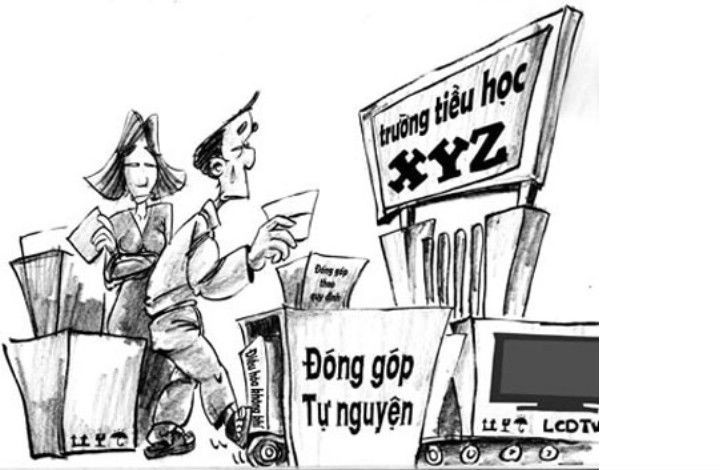 lam thu anh gpsr