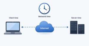 Latency Là Gì? Phân Biệt Ping Và Cách Giảm Độ Trễ 1 Latency La Gi