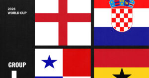lich thi dau bang l world cup 2026 moi nhat 2463