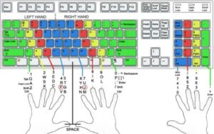 Top 12 Phần Mềm Luyện Gõ Bàn Phím Online Miễn Phí Tốt Nhất 2026 4 Phan Mem Luyen Go Ban Phim 18