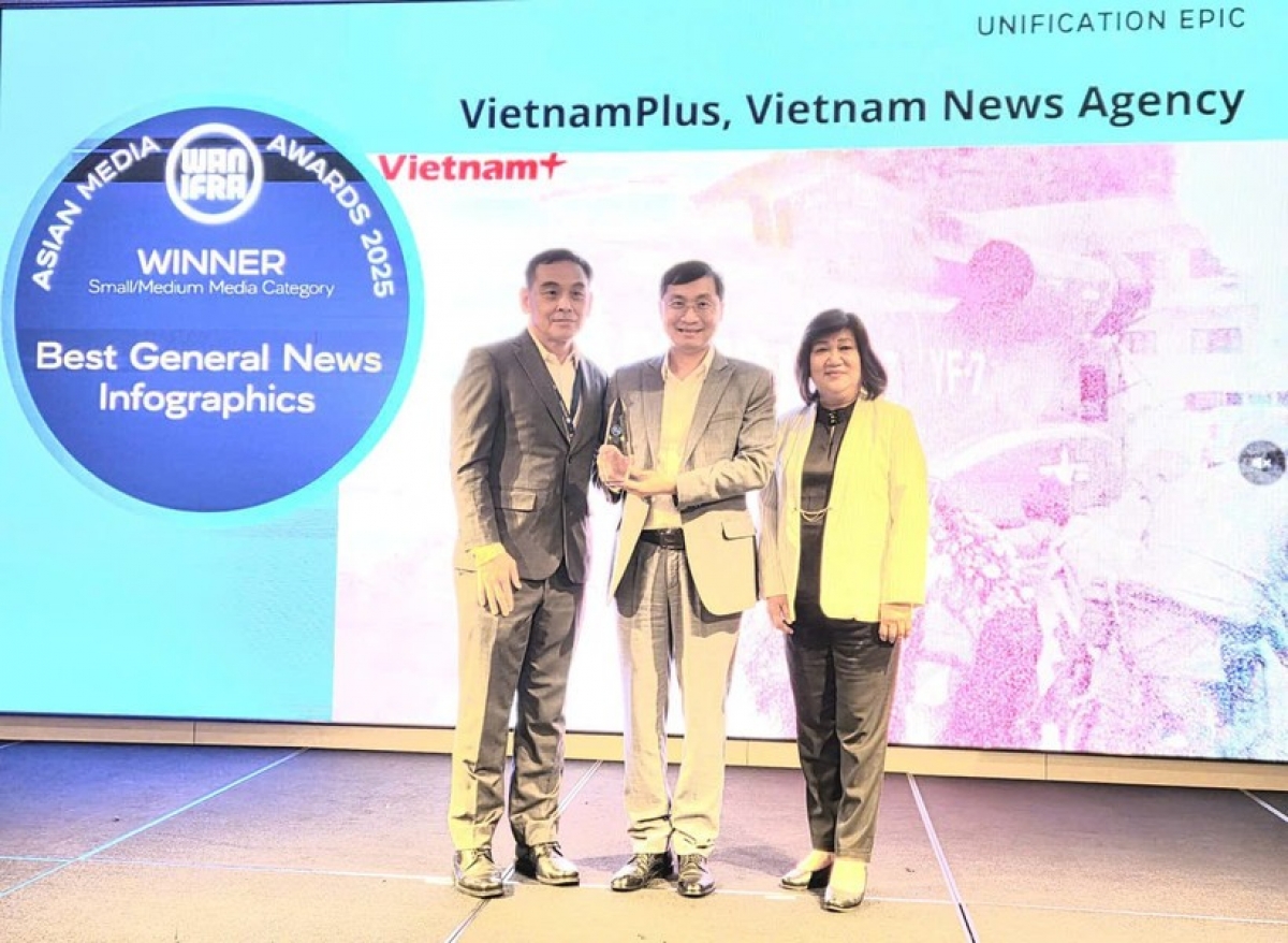 Vietnamplus20251105203928